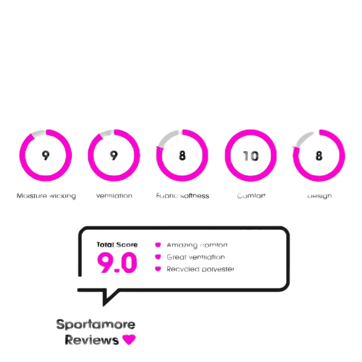 ADV Essence 5" Stretch Shorts Blue