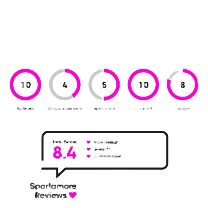 Rib Seamless Legging Green