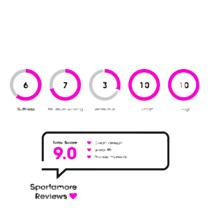 Abstrict Seamless Legging Blue