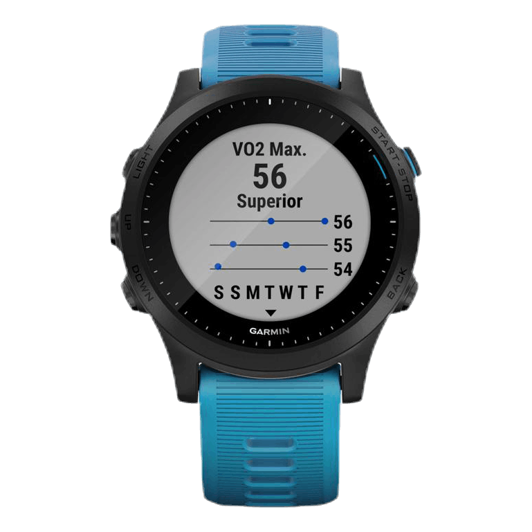 Forerunner 945 Tri-Bundle Blue