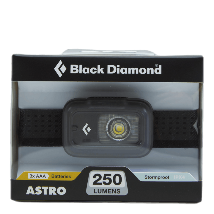 Astro 250 Headlamp Grey