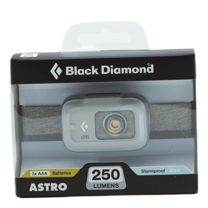 Astro 250 Headlamp Grey