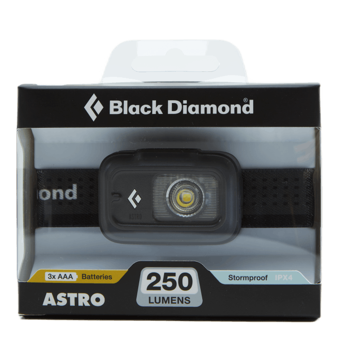 Astro 250 Headlamp Graphite